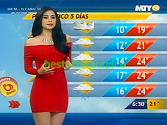 Curvaceous senorita tells us about the weather